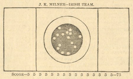 millner1876.jpg